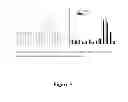 Fig. 06 - Methods of treating alzheimer's disease and pharmaceutical compositions thereof