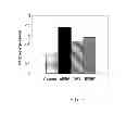 Fig. 06 - Method of inhibiting nonsense-mediated mRNA decay
