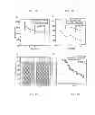 Fig. 12 - METHODS OF PREVENTING, TREATING AND DIAGNOSING DISORDERS OF PROTEIN AGGREGATION