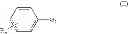 Fig. 03 - COMPOSITIONS COMPRISING A FLUOROSURFACTANT AND A FLUORO-FREE HYDROTROPE