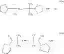 Fig. 06 - COMPOSITIONS COMPRISING A FLUOROSURFACTANT AND A FLUORO-FREE HYDROTROPE