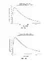 Fig. 41 - Posterior segment drug delivery