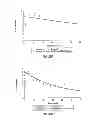 Fig. 49 - Posterior segment drug delivery