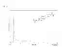 Fig. 06 - Photocurable dianhydro-hexane-hexol derivative, manufacturing method thereof, and photocurable composition including same