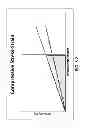 Fig. 37 - Dynamic load-absorbing materials and articles