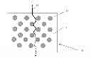 Fig. 01 - Oxygen scavenger system in a polyolefin matrix
