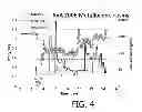 Fig. 05 - Method for improving ethylene polymerization reactions