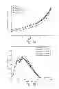Fig. 06 - Conjugated polymer composition for solar cell and flexible electronics applications