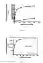 Fig. 02 - PSMA binding ligand-linker conjugates and methods for using