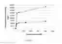 Fig. 03 - PSMA binding ligand-linker conjugates and methods for using