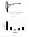 Fig. 04 - PSMA binding ligand-linker conjugates and methods for using
