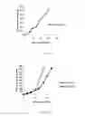 Fig. 06 - PSMA binding ligand-linker conjugates and methods for using
