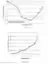Fig. 12 - PSMA binding ligand-linker conjugates and methods for using