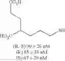 Fig. 50 - PSMA binding ligand-linker conjugates and methods for using