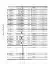 Fig. 75 - Optimized Fc variants