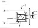 Fig. 02 - Method for producing alkali cellulose