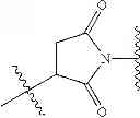 Fig. 43 - CONJUGATES COMPRISING HYDROXYALKYL STARCH AND A CYTOTOXIC AGENT AND PROCESS FOR THEIR PREPARATION