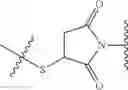 Fig. 79 - CONJUGATES COMPRISING HYDROXYALKYL STARCH AND A CYTOTOXIC AGENT AND PROCESS FOR THEIR PREPARATION