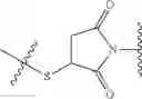 Fig. 99 - CONJUGATES COMPRISING HYDROXYALKYL STARCH AND A CYTOTOXIC AGENT AND PROCESS FOR THEIR PREPARATION