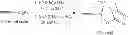 Fig. 43 - Methods for forming protected organoboronic acids