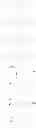 Fig. 15 - Cyclohexenyl nucleic acids analogs