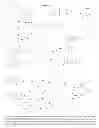 Fig. 115 - Biological buffers with wide buffering ranges