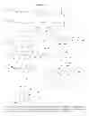 Fig. 117 - Biological buffers with wide buffering ranges