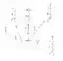 Fig. 31 - Biological buffers with wide buffering ranges