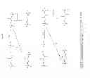 Fig. 81 - Biological buffers with wide buffering ranges