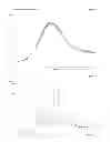 Fig. 05 - Salts of sitagliptin, process for the preparation and pharmaceutical composition therefore