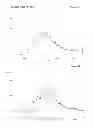 Fig. 06 - Salts of sitagliptin, process for the preparation and pharmaceutical composition therefore