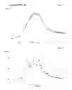 Fig. 08 - Salts of sitagliptin, process for the preparation and pharmaceutical composition therefore