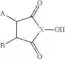 Fig. 68 - Processes for the preparation of 2-fluoro 6-11 bicyclic erythromycin derivatives