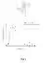 Fig. 02 - Iridium complexes demonstrating broadband emission through controlled geometric distortion and applications thereof