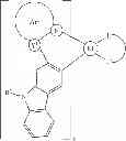 Fig. 07 - Iridium complexes demonstrating broadband emission through controlled geometric distortion and applications thereof