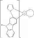 Fig. 08 - Iridium complexes demonstrating broadband emission through controlled geometric distortion and applications thereof