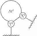 Fig. 09 - Iridium complexes demonstrating broadband emission through controlled geometric distortion and applications thereof