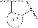 Fig. 33 - Iridium complexes demonstrating broadband emission through controlled geometric distortion and applications thereof