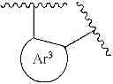 Fig. 35 - Iridium complexes demonstrating broadband emission through controlled geometric distortion and applications thereof