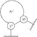 Fig. 45 - Iridium complexes demonstrating broadband emission through controlled geometric distortion and applications thereof