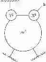 Fig. 49 - Iridium complexes demonstrating broadband emission through controlled geometric distortion and applications thereof