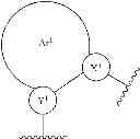 Fig. 53 - Iridium complexes demonstrating broadband emission through controlled geometric distortion and applications thereof