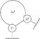 Fig. 58 - Iridium complexes demonstrating broadband emission through controlled geometric distortion and applications thereof