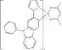 Fig. 77 - Iridium complexes demonstrating broadband emission through controlled geometric distortion and applications thereof