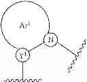 Fig. 90 - Iridium complexes demonstrating broadband emission through controlled geometric distortion and applications thereof