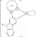 Fig. 92 - Iridium complexes demonstrating broadband emission through controlled geometric distortion and applications thereof