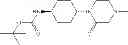 Fig. 100 - Thienopyrazole derivative having PDE7 inhibitory activity