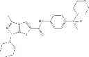 Fig. 161 - Thienopyrazole derivative having PDE7 inhibitory activity