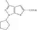 Fig. 192 - Thienopyrazole derivative having PDE7 inhibitory activity