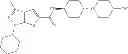 Fig. 281 - Thienopyrazole derivative having PDE7 inhibitory activity